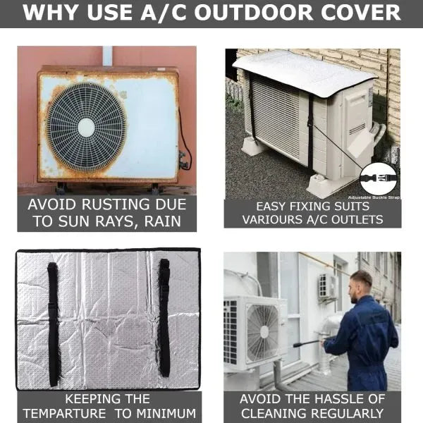 Ac Outdoor Unit Protector Heat Insulation Sunlight Shade Protector from Dust & Rain - AC Cover - Ac Outer Cover - Air Conditioner Cover - 36×16 - pack of 1